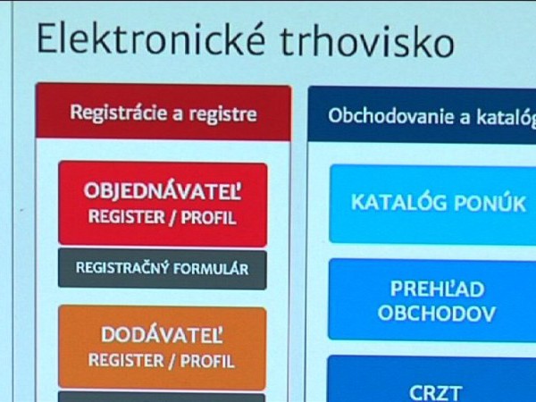 Elektronické obstarávanie