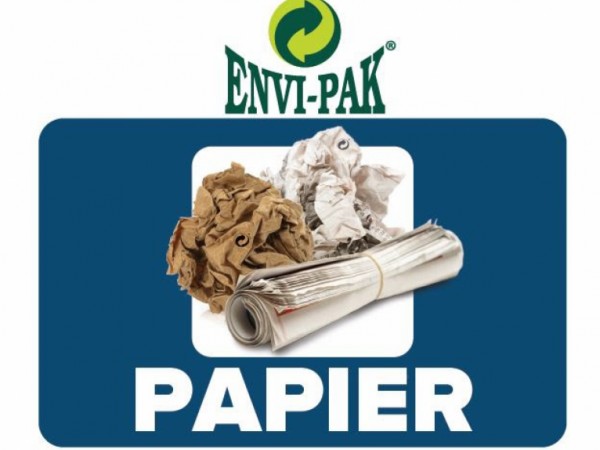 Všetko, čo potrebujete vedieť o recyklácii papiera