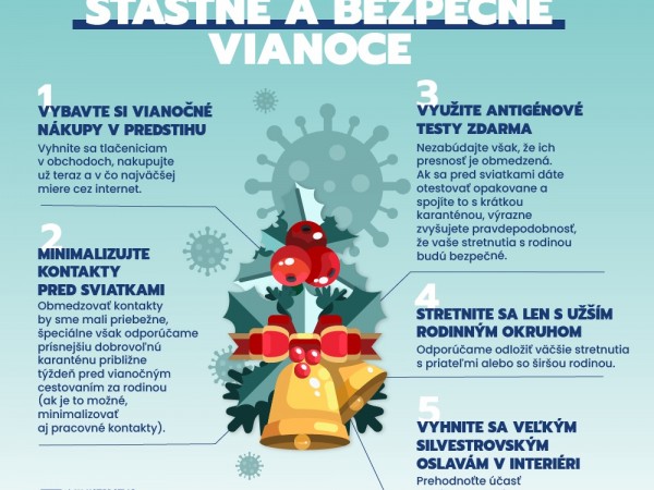 Návod ako prežiť šťastné a bezpečné Vianoce