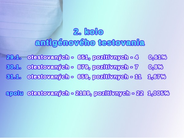 Druhé kolo testovania v športovej hale