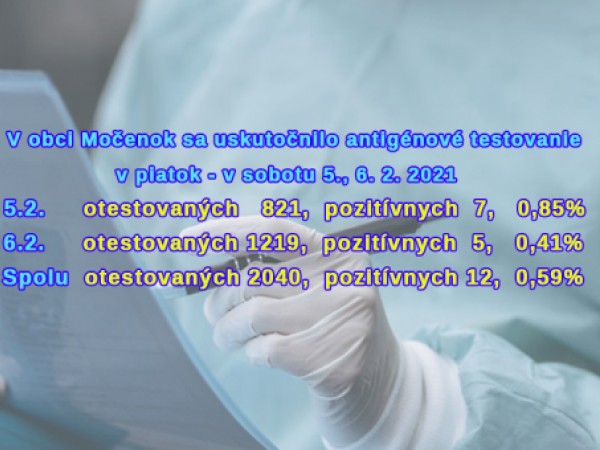 Výsledky testovania sa v Močenku zlepšujú
