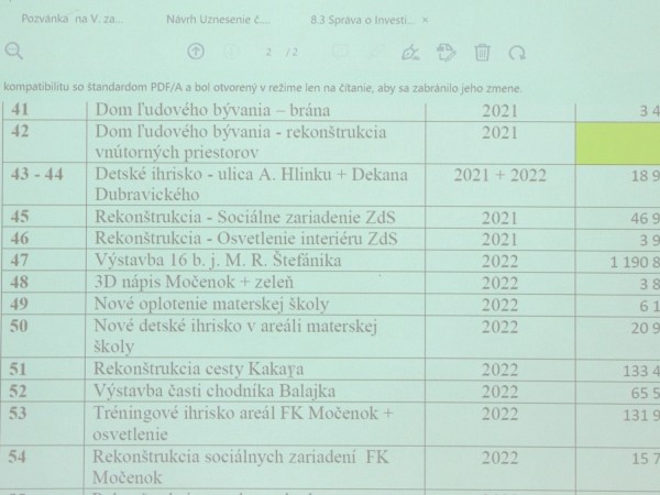 Investičné akcie za roky 2018-2022