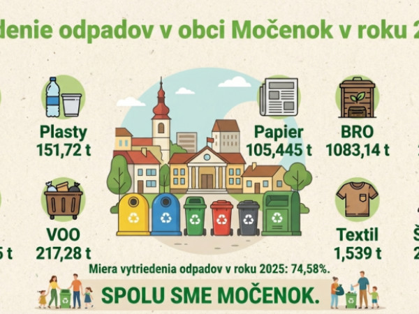 Oznam o miere vytriedenia odpadu v roku 2025