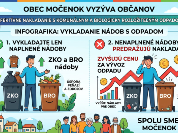 Vyzývame k efektívnemu nakladaniu s komunálnym a biologicky rozložiteľným odpadom
