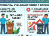 Vyzývame k efektívnemu nakladaniu s komunálnym a biologicky rozložiteľným odpadom