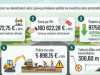 Rekonštrukcia miestnej komunikácii v ul. Lipová v číslach