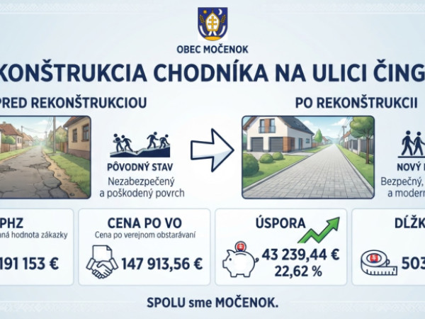 Rekonštrukcia časti chodníka v ul. Čingov